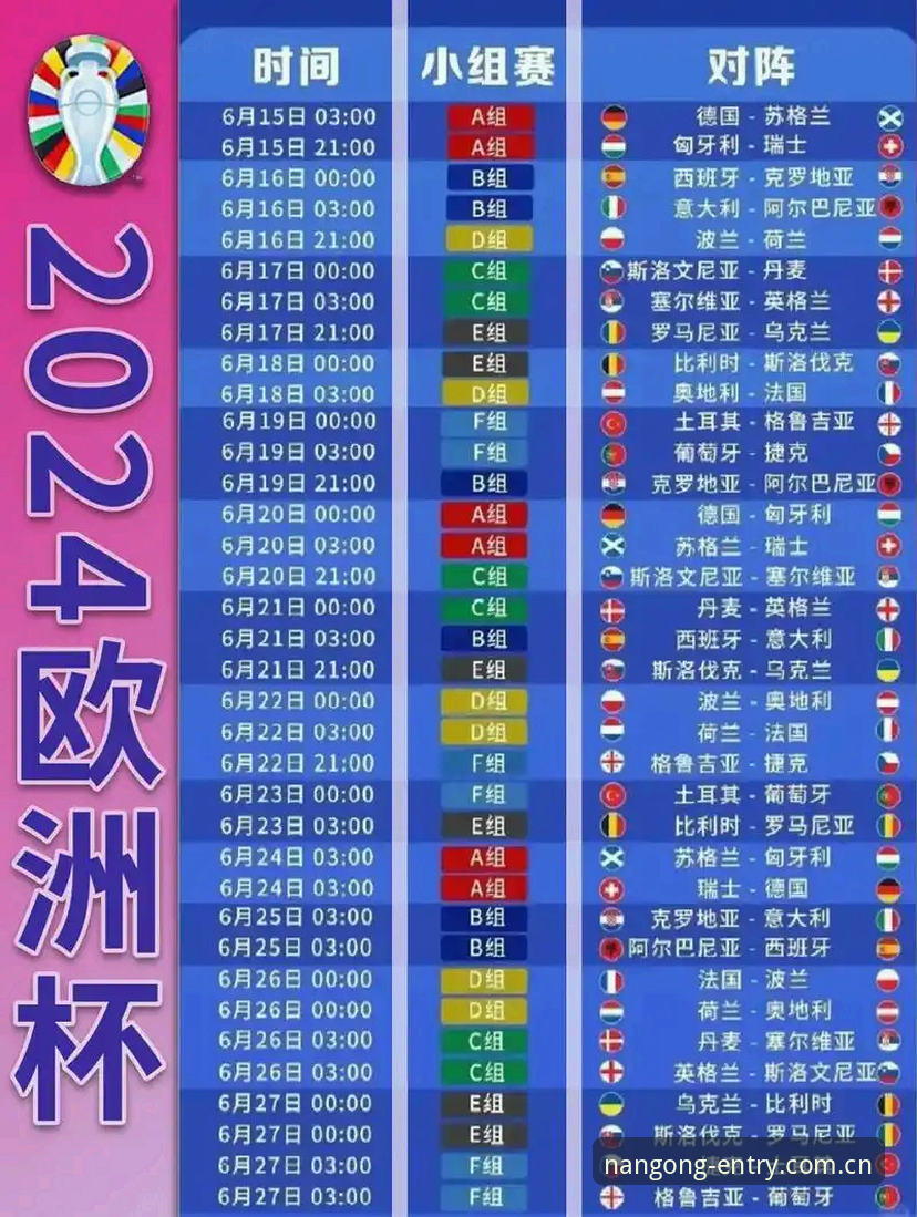 世界杯赛事数据实时追踪教程：从一次门柱到全场走势判断